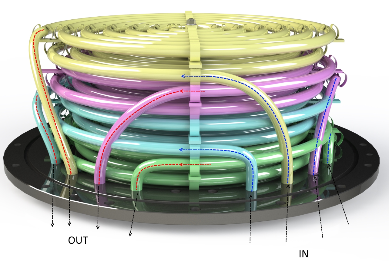 Heat exchanger coil design for BOA — multi-circuit Blender render
